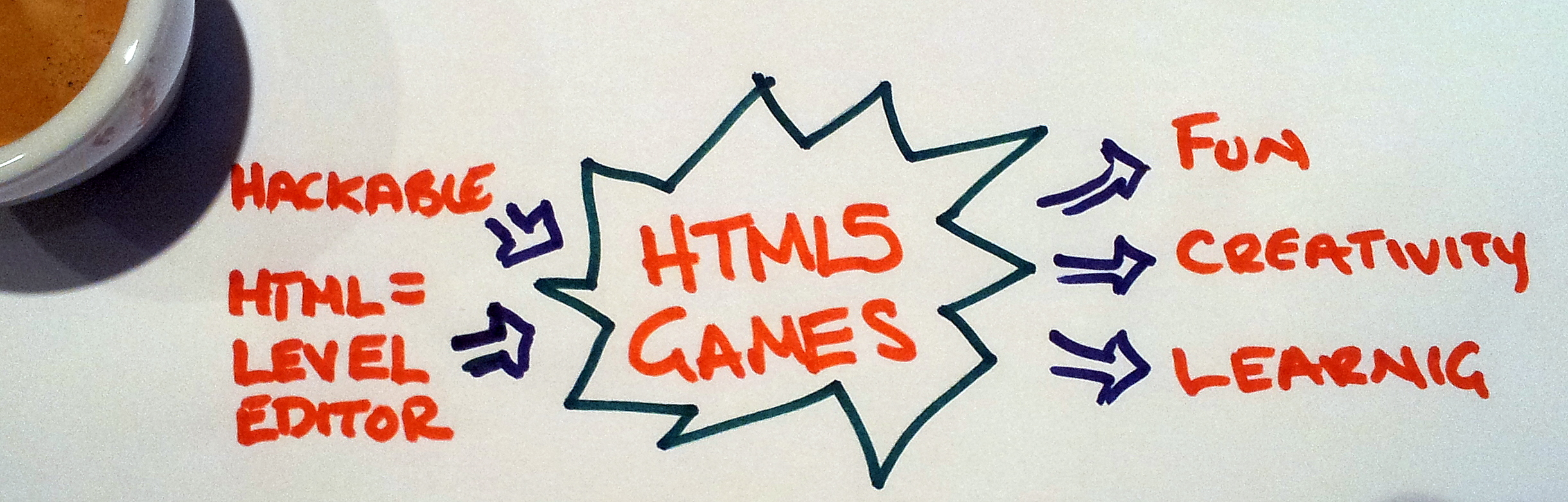 yell0wsuit's blog  Why I make the HTML5 games repo private + new game  addition criteria